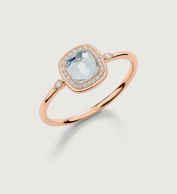 Relic Aura Ring (Sky Blue), main product view